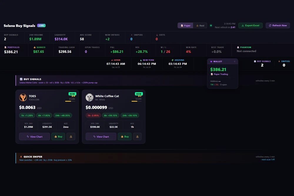 Solana buy-signal trading bot dashboard — live token scoring with volume, liquidity and price-change stats, portfolio profit and loss, and a quick-sniper watchlist